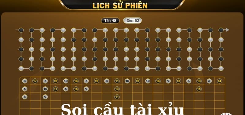 Tài xỉu Gowin: Cập nhật đầy đủ lược cược và mẹo chơi hay 3 Cầu 1-1 trong xí ngầu